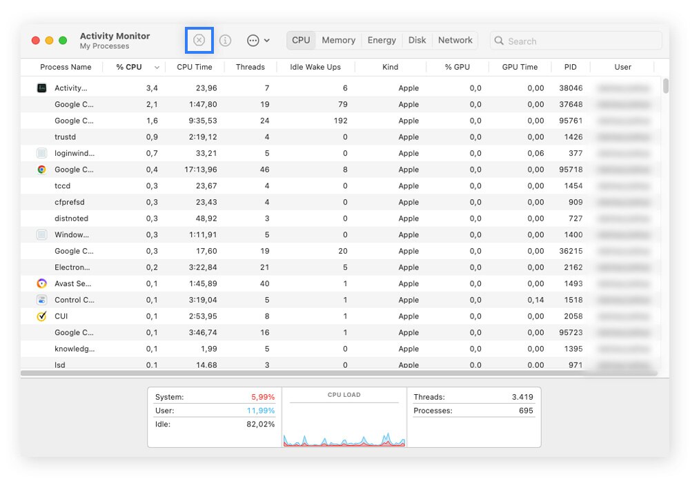 Screenshot of the macOS Activity Monitor (CPU tab).